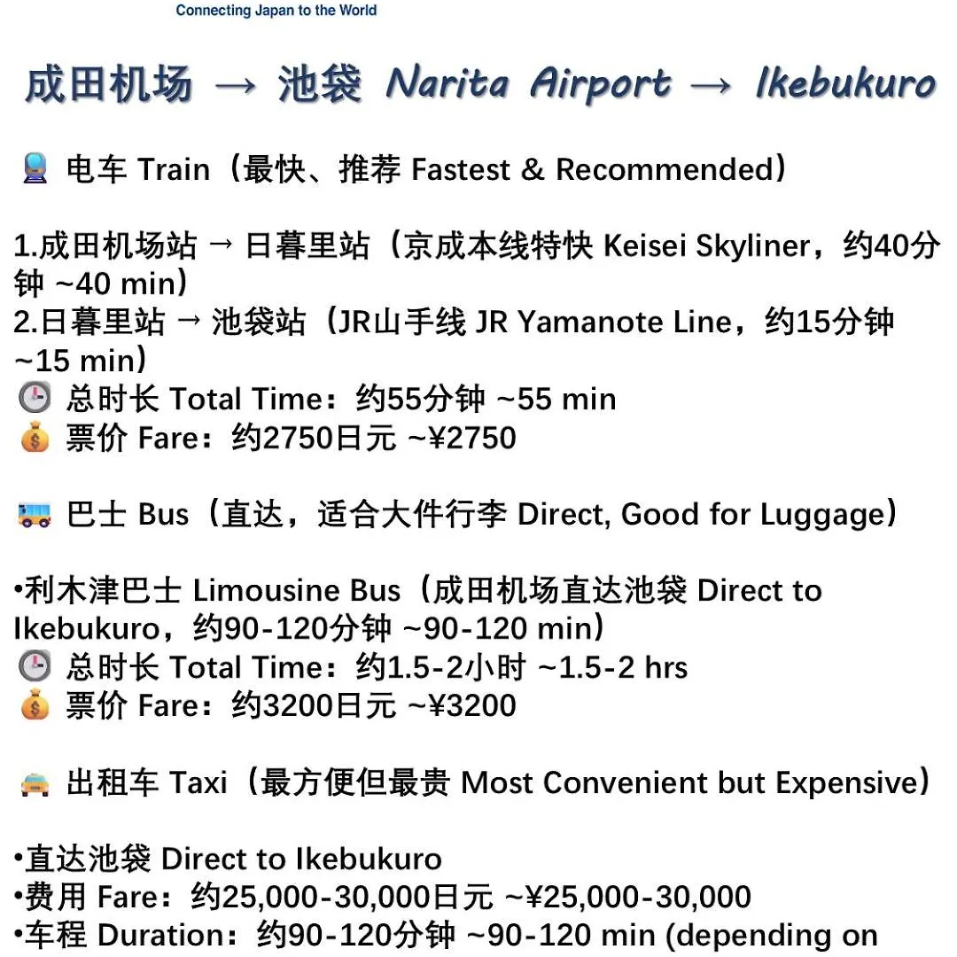桜の川22 New Mansion In Ikebukuro 303,Yamamoto Line 8Mins,Donki Apartment Tokyo