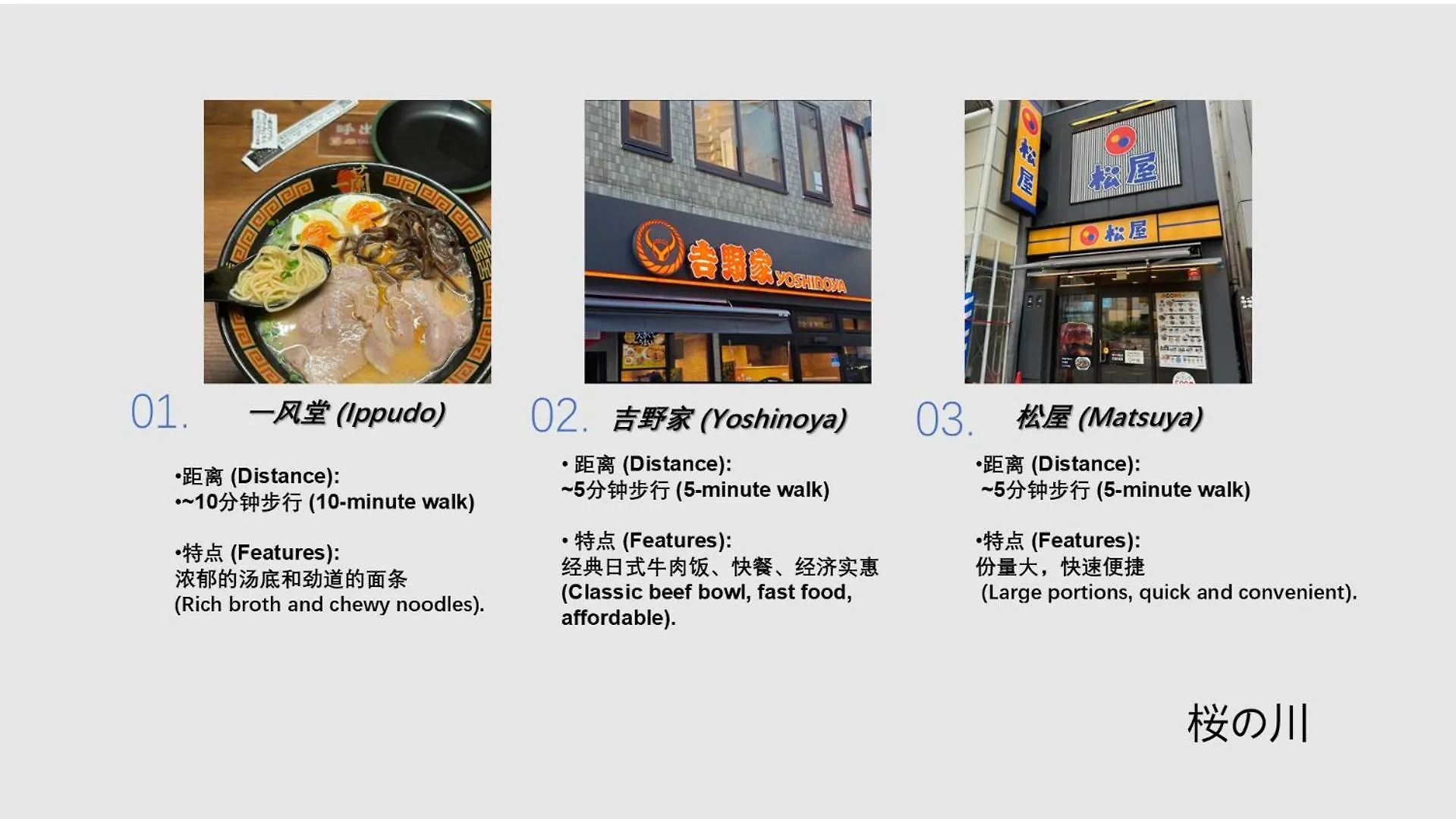 桜の川22 New Mansion In Ikebukuro 303,Yamamoto Line 8Mins,Donki Apartment Tokyo Japan